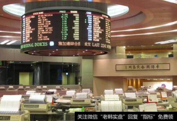 股票质押新规则解读