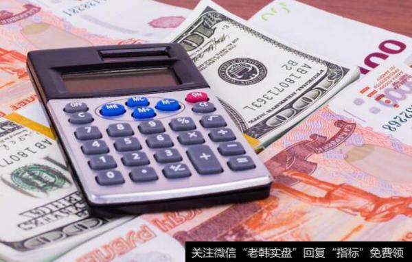 股票质押风控细则