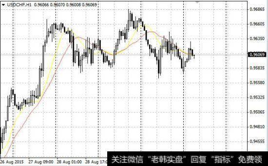 <a href='/gushiyaowen/286571.html'>上市公司年报</a>包含员工哪些基本情况和年度报酬情况？