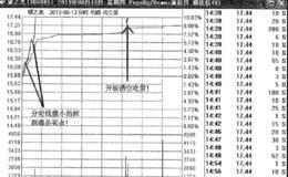 点头送客擒大牛之银之杰