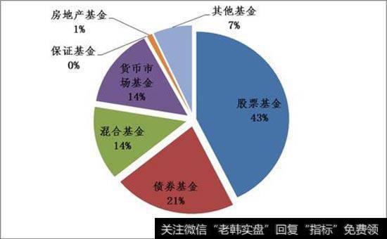 权证的衍生产品有哪些呢？远期合约的特点是什么呢？