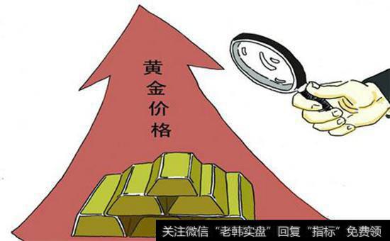 如何使用因素分析法对财务报表进行分析？