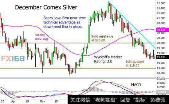<a href='/gushiyaowen/289952.html'>主板</a>公司年报正文的格式是什么样得？有哪些内容框架？
