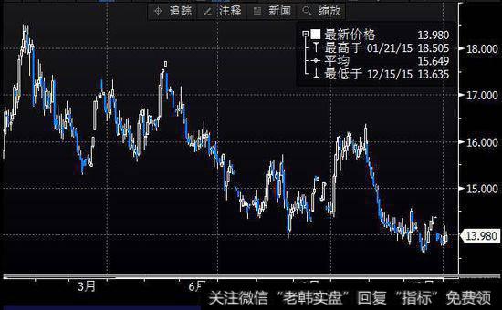 什么是实际控制人？实际控制人性质是什么？