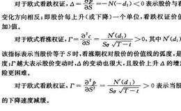 Black-Scholes模型下的权证价值