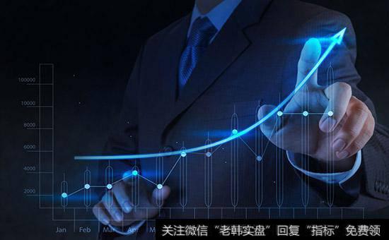 什么是财务战略分析?如何对企业进行财务战略分析?(案例分析)