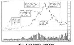 股票投资之中国股市的“政策市”特征