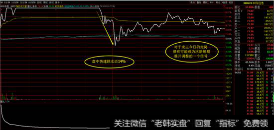 <a href='/scdx/202289.html'>中科信息</a><a href='/fenshitu/'>分时图</a>