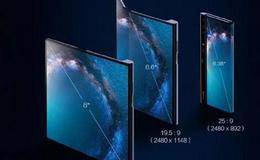 华为5G折叠屏手机售价17500元 官方公布八大亮点 5G、OLED概念股再疯狂？