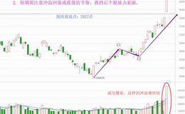 情绪牛不是牛，接下来要换挡了（附音频）