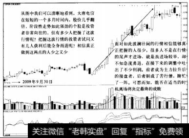 如何面对非权<a href='/gsdf/277991.html'>个股行情</a>