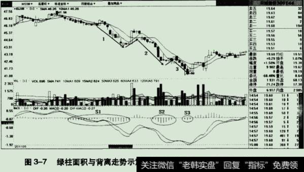 苏宁电器股份分析