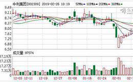 中利集团2018年利润3089万元减少90% 受光伏政策影响