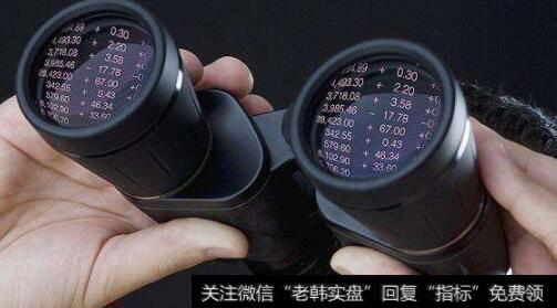 竞价盘是怎么回事?