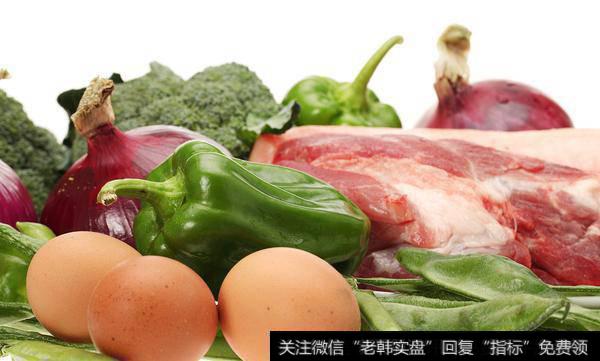 长春市猪肉和蔬菜价格下降