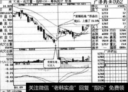 什么是“重锤坠地”？“重锤坠地”之后散户应该怎么做？