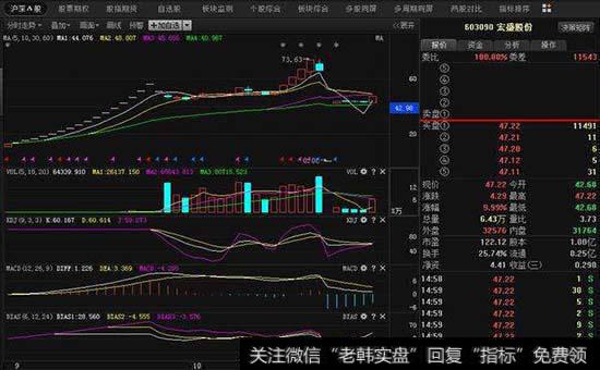 日换手率一般分布在什么地方？如何判断庄家筹码锁定？