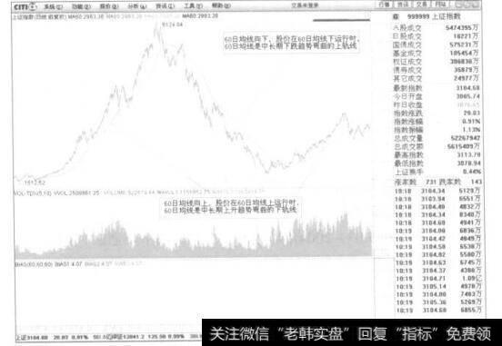 如凌钢股份2009年7月6日的走势