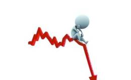 风险控制的重要性