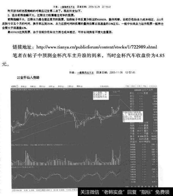 从股票运行轨迹来透视主力操盘心理与操盘目的