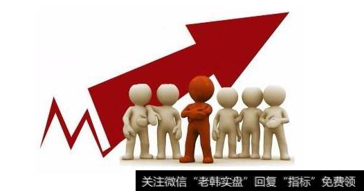 控制风险的基本方法