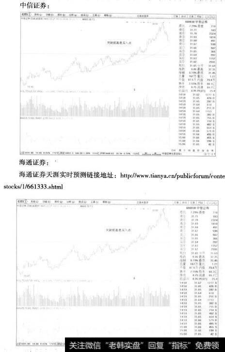 战例图示分析