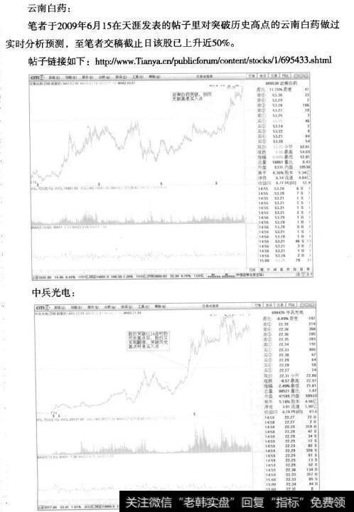 战例图示分析