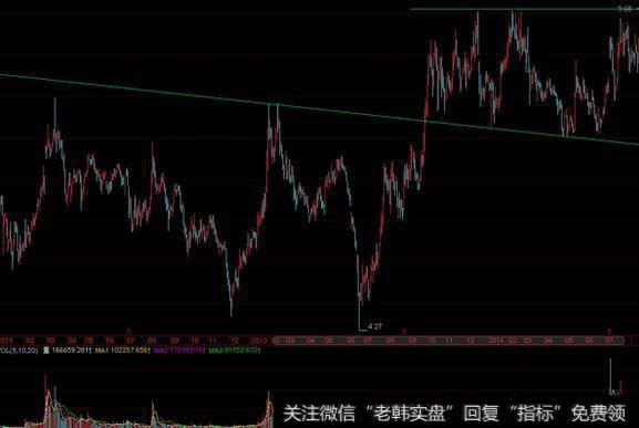 用“增性之跟”实时观照内当原始的冲力