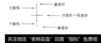 图2－4十字星线