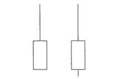 底部长上影阳线的买卖点信号