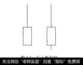 图2-5长上影阳线