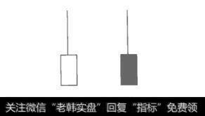 图2-19长上影线