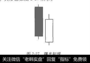 图2-27曙光初现