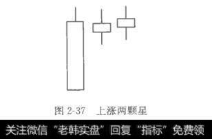 图2－37上涨两颗星