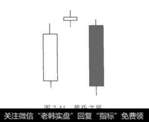 图2-44黄昏之星