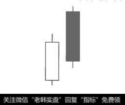 图2－46乌云压顶