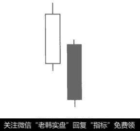 图2-48倾盆大雨