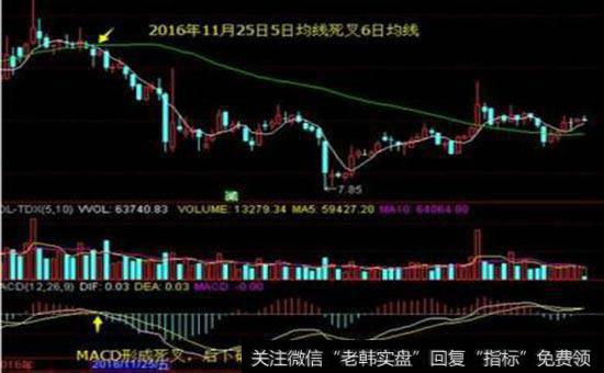 如何使用贸易收支统计数据呢？数据有哪些作用呢？