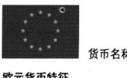 欧元货币特征是什么？影响欧元的基本面因素有哪些？