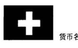 瑞士法郎货币特征分析？影响瑞士法郎的基本面因素有哪些？