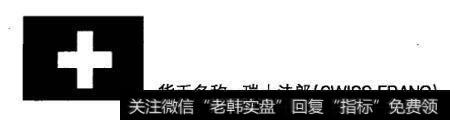 瑞士法郎货币特征分析?影响瑞士法郎的基本面因素有哪些?