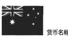澳元货币特征分析？影响澳元的因素有哪些？