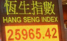 解读港股市场的明星衍生品 牛熊证的交易策略有什么?