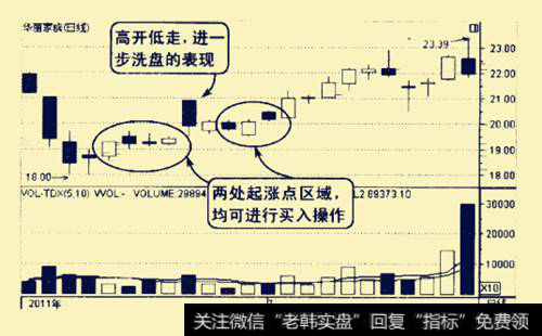 华丽家族2011年6-7月的走势图