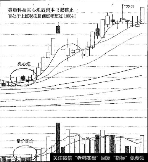 美晨科技夹心炮