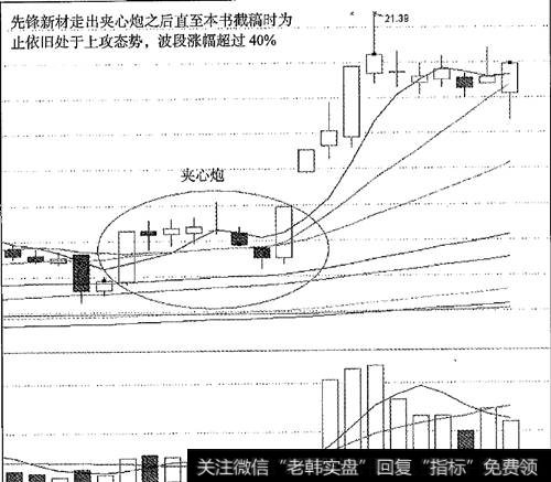 先锋新材夹心炮