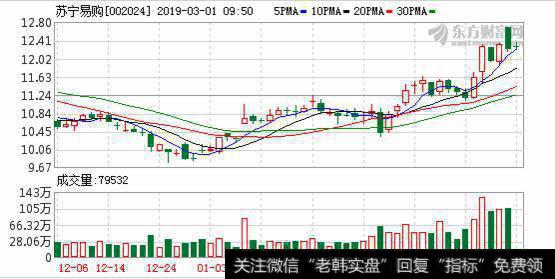 苏宁区块链布局聚焦“黑名单” 电商巨头抢占零售业溯源场景先机