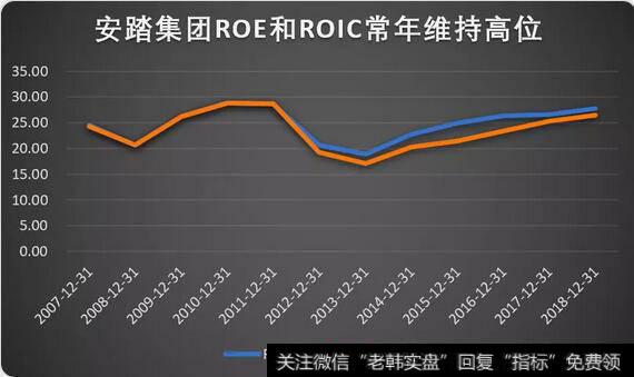 叶檀最新股市消息：震撼！仅30年就成世界第三 这家中国公司凭啥穿越牛熊周期？