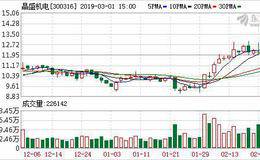 晶盛机电：18年业绩符合预期 光伏扩产设备需求旺盛