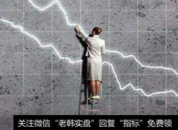 股票质押平仓线是什么呢?